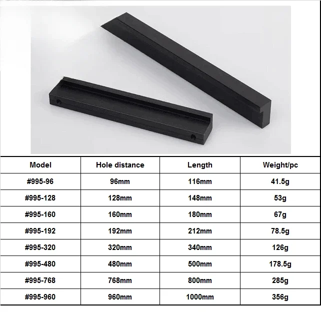Model 995 Perlengkapan Furnitu - Furniture Hardware Material ulasan dan harga