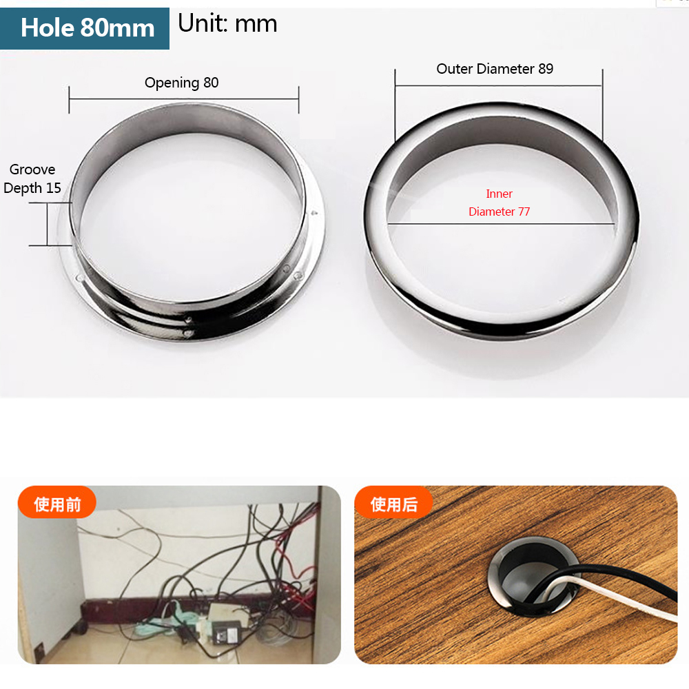 Penutup lubang kawat, aksesori - Furniture Hardware Accessories ulasan dan harga